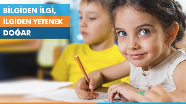 Bilgiden İlgi,  İlgiden Yetenek Doğar