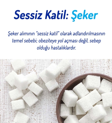 Sessiz Katil: Şeker