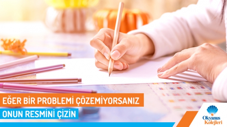 Eğer Bir Problemi Çözemiyorsanız Onun Resmini Çizin