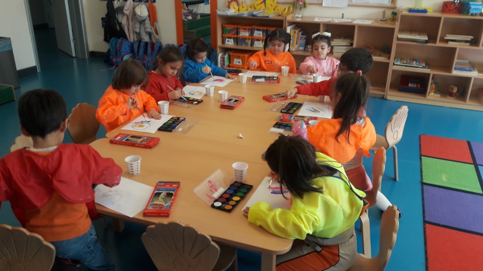 ankara incek okyanus koleji okul