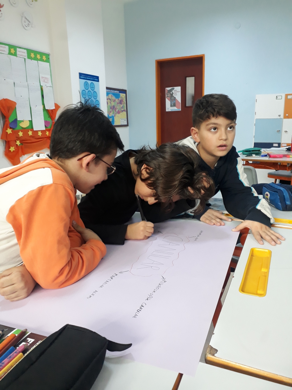 Okyanus Koleji Kolej Ozel Okul Ana Okulu Ilkokul Ortaokul Lise Ustun Zekalilar Ve Yetenekliler Okulu 5 D Sinifi Fen Okuryazarligi Dersinde
