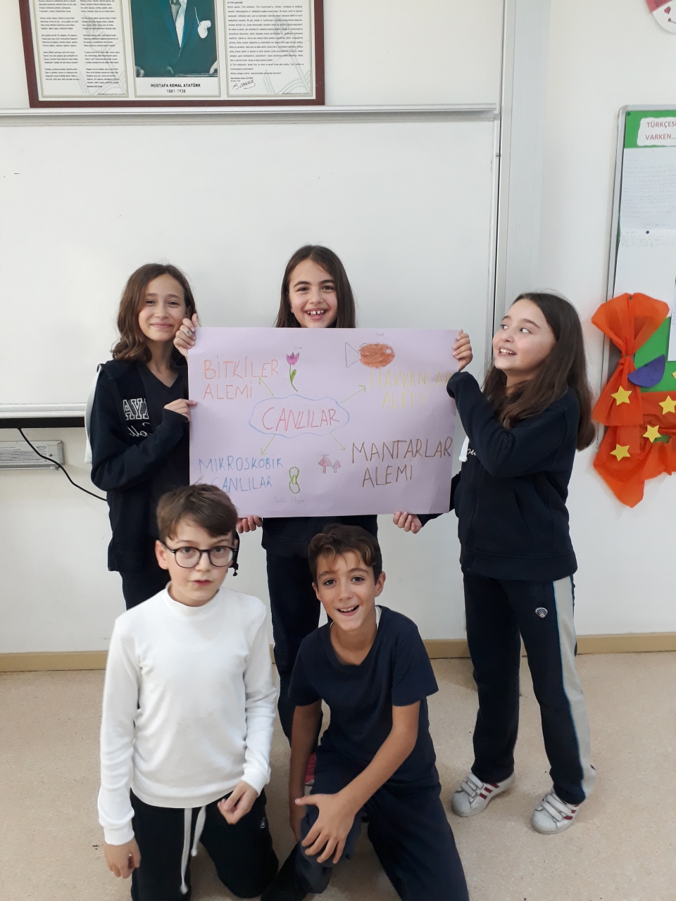 Okyanus Koleji Kolej Ozel Okul Ana Okulu Ilkokul Ortaokul Lise Ustun Zekalilar Ve Yetenekliler Okulu 5 D Sinifi Fen Okuryazarligi Dersinde