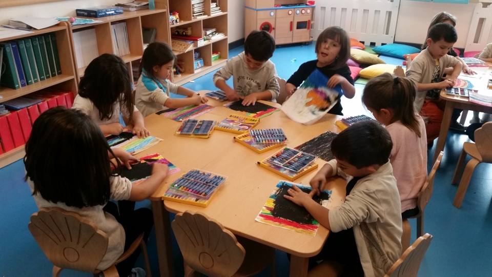 Okyanus Koleji Kolej Ozel Okul Ana Okulu Ilkokul Ortaokul Lise Okul Oncesi Gunes Grubu Sihirli Boya Etkinligi Yapti