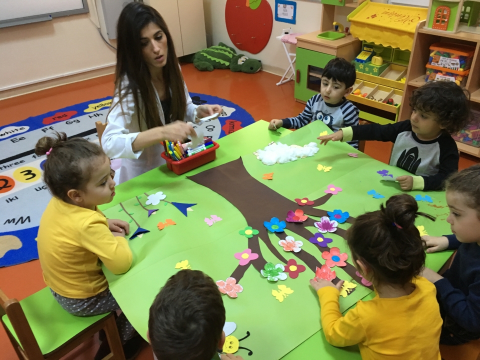 Okyanus Koleji Kolej Ozel Okul Ana Okulu Ilkokul Ortaokul Lise Gunesli Okyanus Koleji Okul Oncesi Ruzgarlar Grubu Ilkbahar Mevsimini Ogreniyor