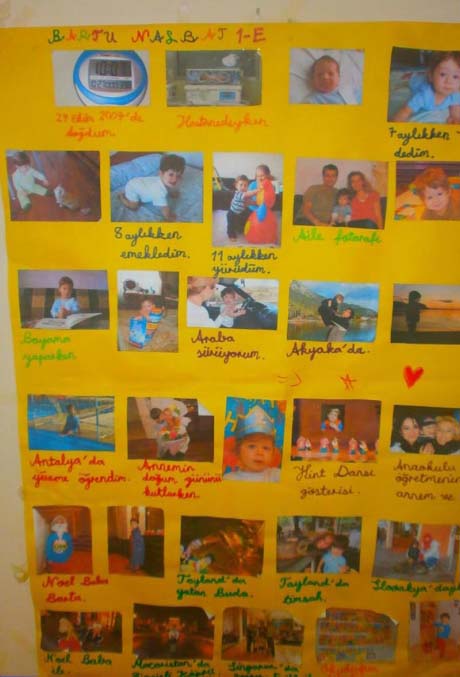 ilkokulu nda benim ailem