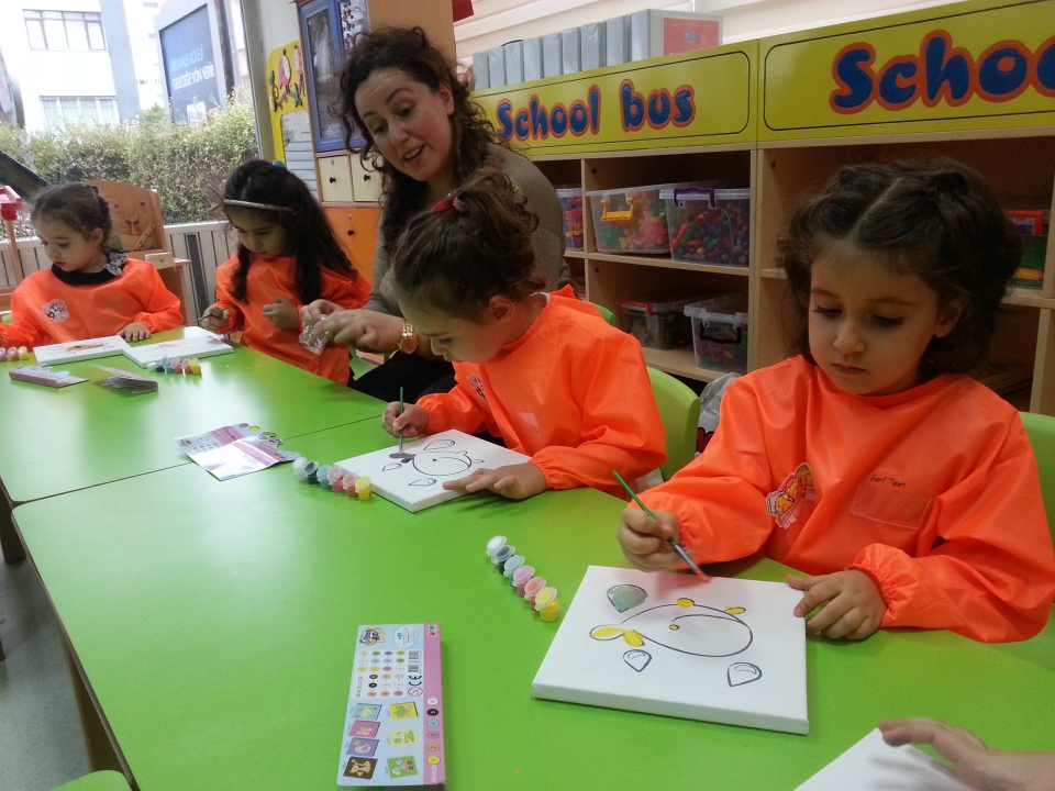 Okyanus Koleji Kolej Ozel Okul Ana Okulu Ilkokul Ortaokul Lise Okyanus Koleji Beylikduzu Anaokulu Mercanlar Sinifi Aile Katilimi