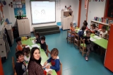 Ataşehir Okul Öncesi Çiçekler Grubu Theme Preparation Etkinliğinde