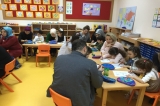 Avcılar Okyanus Koleji Bulutlar Grubu Öğrenci ve Velileri Ailemle Okulumdayım Etkinliğinde
