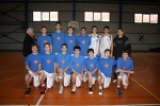 Bahçeşehir Yıldız Erkek Basketbol Takımı Finalde