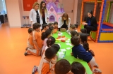 Beykent Okyanus Koleji Okul Öncesi A Grubu Öğrencilerinden  Proje Çalışması