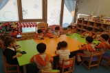 Beykent okyanus Koleji Okul Öncesi Çiçekler Grubu Sanat Etkinliği Zamanı