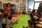Beykent  Okyanus Koleji Okul Öncesi Çiçekler Grubu Aile Katılımı Etkinliğinde