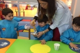 Beykent Okyanus Koleji Okul Öncesi Çiçekler Grubu Öğrencileri Sanat Etkinliğinde
