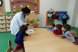 Eryaman Okyanus Koleji Okul Öncesi Çiçekler Sınıfı  İngilizce Dersinde Hikaye Okuma Etkinliğinde