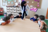 Eryaman Okyanus Koleji Okul Öncesi Kademesi Çiçekler Sınıfı İngilizce Hikaye Okuma Etkinliğinde