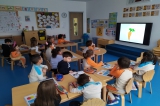 Okul Öncesi Gökkuşağı Grubu Bütünleştirilmiş Etkinlik Dersinde