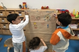 Okul Öncesi Güneş Grubu Bilingual Dersinde Afiş Tasarladı