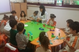 Bahçelievler Okul Öncesi Deniz Yıldızı Grubu Öğrencileri İngilizce Dersinde Renkleri Öğreniyor