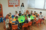 Bahçelievler Okul Öncesi İstiridye Grubu Öğrencileri İngilizce Dersinde Okul Materyallerini Öğreniyor