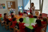 Beykent Okyanus Koleji Çiçekler Grubu Hikaye ve Resim Zamanında;