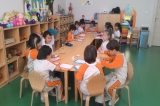 Eryaman Kampüsü Okul Öncesi Bulutlar Sınıfı Proje Dersinde