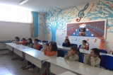 Eryaman Okyanus Koleji İlkokul Kademesi 1. Sınıf Öğrencileri Yetenekleriyle Buluştu
