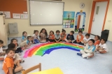 Sancaktepe Okyanus Koleji Okul Öncesi Gezegenler Grubu Fen ve Doğa Etkinliği