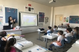 Eryaman Okyanus Koleji İlkokul Kademesi 1. Sınıf Öğrencileri Oryantasyon Programında İngilizce Dersinde