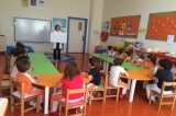 Güneşli Okyanus Koleji Okul Öncesi Yunuslar Grubu Hikaye Oluşturuyor