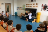 Okul Öncesi Bulutlar Ve Gökkuşağı Sınıfı Bilingual İngilizce Dersinde
