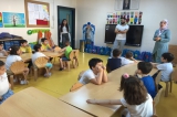 Avcılar Bulutlar Grubu Öğrencileri Aile Katılım Etkinliğinde
