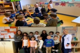 Ataşehir Okul Öncesi Bulutlar GrubuSosyal Beceri Dersinde