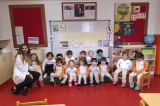 Ataşehir Okul Öncesi Çiçekler Grubu Fun With English Dersinde