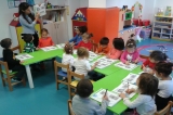 Ataşehir Okyanus Anaokulu Çiçekler Sınıfı İngilizce Dersinde