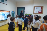 Avcılar Okyanus Koleji İnciler Sınıfı Drama Etkinliğinde