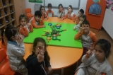 Bahçelievler Okyanus Anaokulu Yıldızlar  Grubu Fen ve Doğa Etkinliği Saatinde