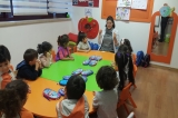 Bahçelievler Okyanus Okul Öncesi Deniz Yıldızları Grubu Türkçe Dil Dersinde