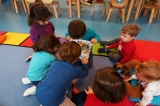 Çiçekler Sınıfı Serbest Zaman Etkinliğinde