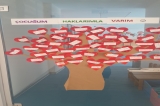 ÇOCUK HAKLARI BİLİNCİ