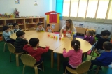 Eryaman Okyanus Koleji Okul Öncesi Bölümü Rüzgar Grubu Fen Ve Doğa Etkinliğinde