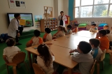 Eryaman Okyanus Koleji Okul Öncesi Kademesi Gökkuşağı Sınıfı İngilizce Dersinde İskelet Sistemini Tanıdı