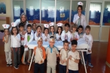 Güneşli Okul Öncesi A Grubu Öğrencileri Kızılay Draması Etkinliği Yapıyor