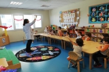 Mavişehir Okyanus Koleji Balıklar Grubu öğrencileri İngilizce Dersinde