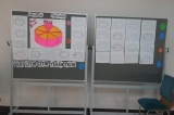 Motivasyon Köşesi