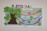 3. Sınıflar Mart Ayı Panosu