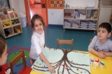 Ataşehir Okyanus Anaokulu Deniz yıldızları Sınıfı İngilizce ''Story' ' Etkinliğinde