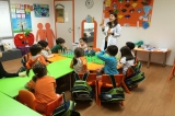 Bahçelievler Okyanus Okul Öncesi Gezegenler Grubu İngilizce Dersinde Çiftlik Hayvanlarını Öğreniyor