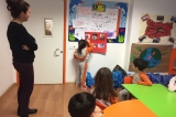 Bahçelievler Okyanus Okul Öncesi Samanyolu Grubu Keyifli Bir Aile Katılım Etkinliğinde