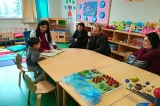 Eryaman Okyanus Koleji Okul Öncesi Bölümü Bulutlar Sınıfı Portfolyo Sunumlarında