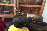 Eryaman Okyanus Koleji Okul Öncesi Bölümü Öğrencileri Müze Gezisinde